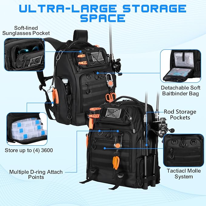 50L Fishing Tackle Backpack with Removable Lure Wraps,Include (4) 3600 Tackle Boxes, 2 Rod Holders Storage Fishing Gear and Equipment