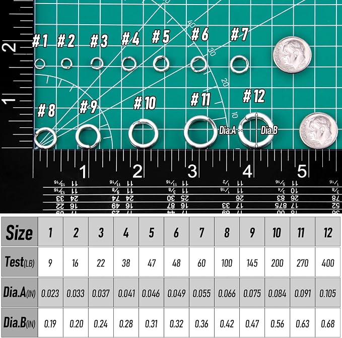 Alwonder 100-Pack Fishing Split Rings Stainless Steel Lure Rings, 9-400LB Hyper Wire Fishing Ring Heavy Duty Flattened Freshwater Saltwater Terminal Tackles Lure Solid Snap Ring Connectors