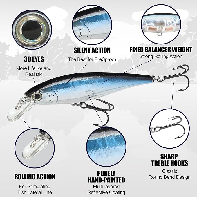 LUCKY CRAFT Pointer 78SP Fishing Lures, 3” Jerkbait Freshwater Bass & Trout Lures, Suspending 4ft–5ft Depth, Jerkbait with Walk-the-Dog Action, Precision Bass Fishing Gear and Accessories