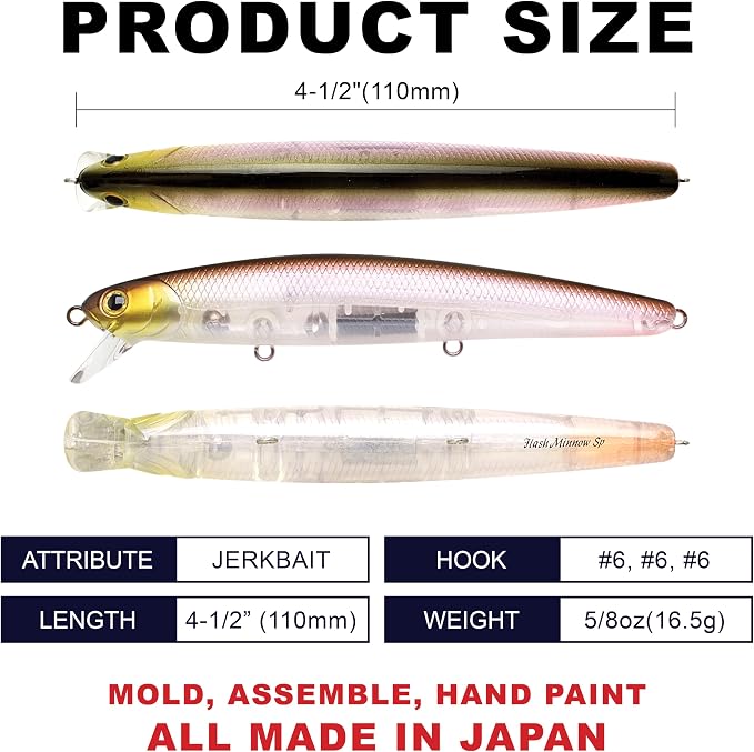 LUCKY CRAFT FlashMinnow 110, Saltwater Fishing Lures, Jerkbait Surf Fishing Accessories and Gear, 1-2 ft Slow Suspending Topwater Lure, Halibut and Bass