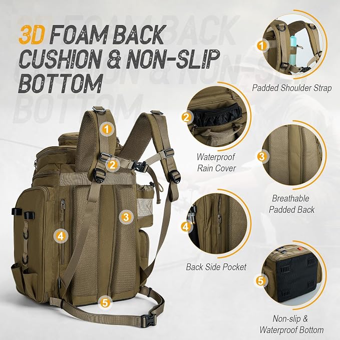 Goture Fishing Backpack, 900D Water-Resistant Tackle Bag with Rod Holders, Insulated Cooler Compartment, 55L Large Capacity Fishing Gear Storage for Saltwater&Freshwater Camping Hiking,Gifts for Men