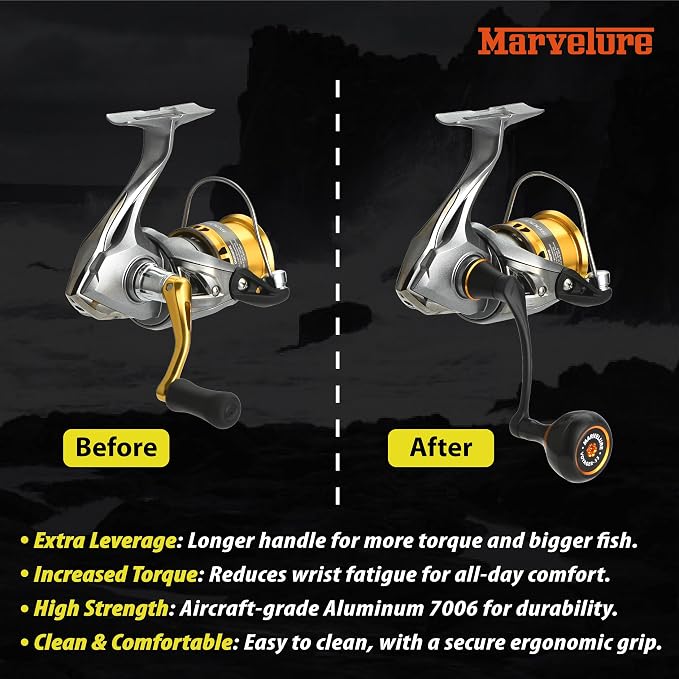 Locked-Type Power Handle (Square Shaft) Compatible for Shimano 17 Nasci Sedona FI Sahara FI Nexave FI, 19 Sienna FG, 22 Catana FE, Spinning Reels