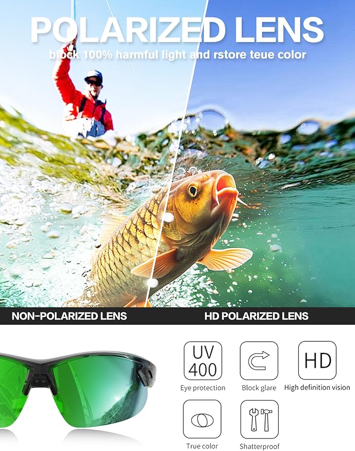 BIRCEN Mens Polarized Sunglasses for Sports: TR90 Lightweight Sun Glasses Wrap Around Shades for Fishing Driving Cycling