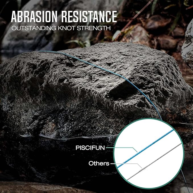 Piscifun Fly Line Backing, Braided Fly Backing Line