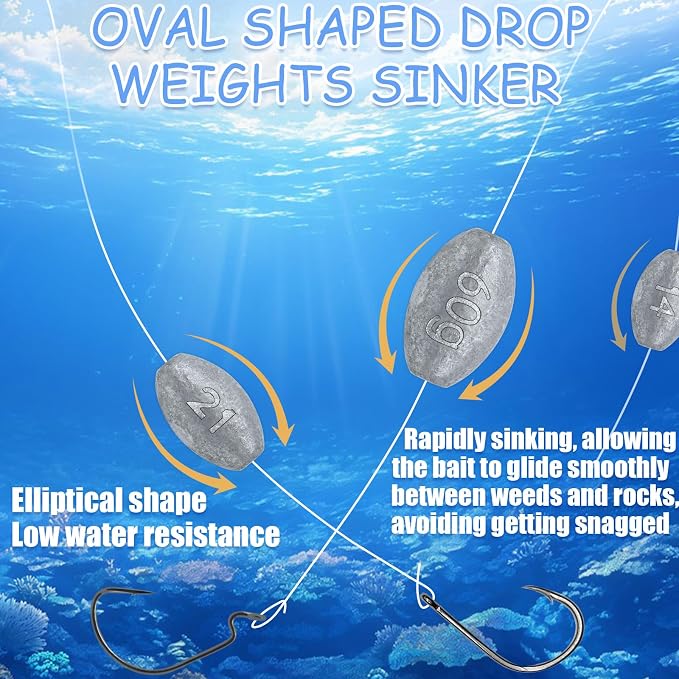 Egg Weights Fishing Sinkers Weights Assortment Lead Oval Shaped Drop Weights Sinker Tackle for Freshwater Saltwater Fishing Bass Casting