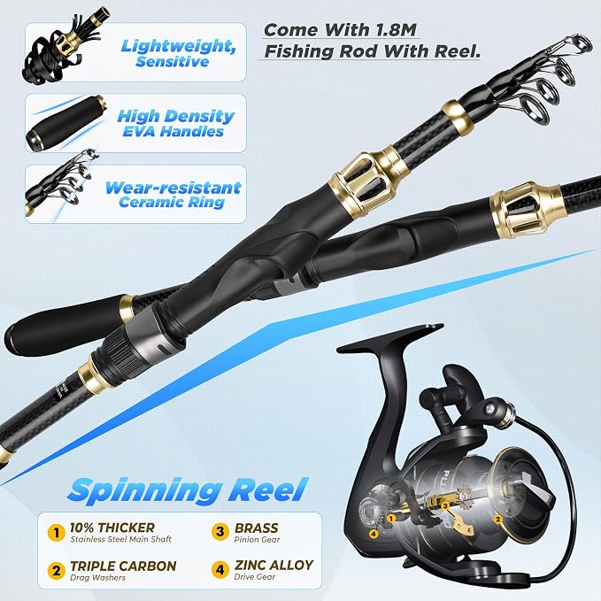 PLUSINNO Fishing Gear- Fishing Rod and Reel Combos, Fishing Backpack, Fishing Net, Fishing Bag with Rod Holders and Tackle Box for Freshwater/Saltwater, Fishing Gifts for Men