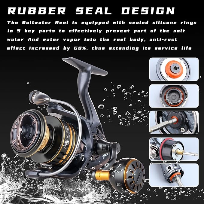 Saltwater Spinning Reel,13+1BB Ultra Smooth Saltwater Fishing Reels,Powerful Carbon Drag,CNC Aluminum Spool & Handle