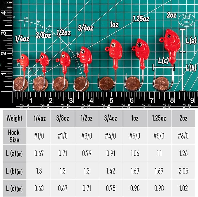 Dr.Fish 10 Pack Swimbait Jig Heads, Saltwater Fishing Jig Heads 3D Eyes High Carbon Steel Hooks Surf Fishing Lures Flounder Striper Halibut Pompano Bass