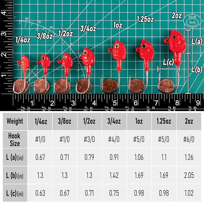 Dr.Fish 10 Pack Swimbait Jig Heads, Saltwater Fishing Jig Heads 3D Eyes High Carbon Steel Hooks Surf Fishing Lures Flounder Striper Halibut Pompano Bass