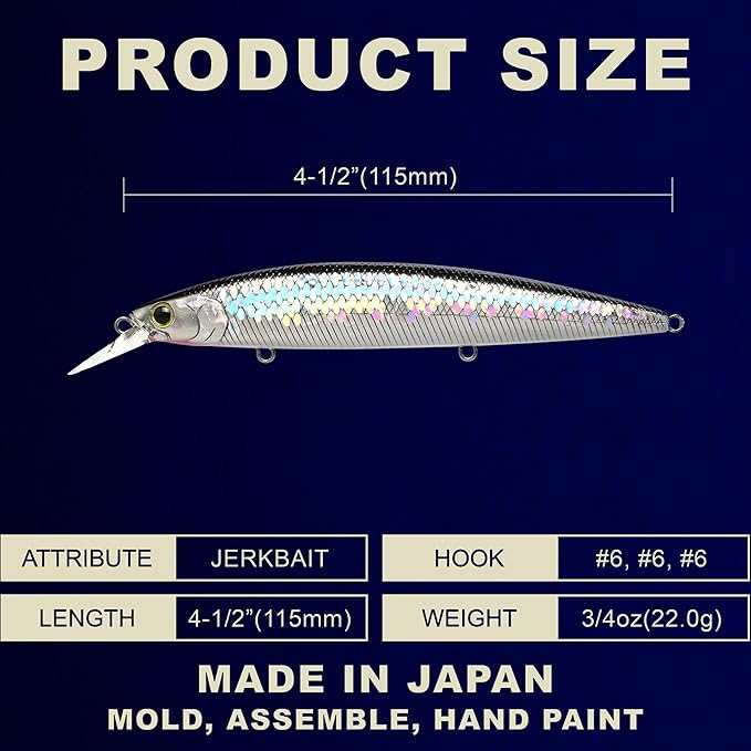 LUCKY CRAFT Surf Pointer 115MR Saltwater Fishing Lures for Halibut and Stripped Bass, Long Casting Jerkbait, Sinking Surf Fishing Gear, Fish Accessories for Tackle Box