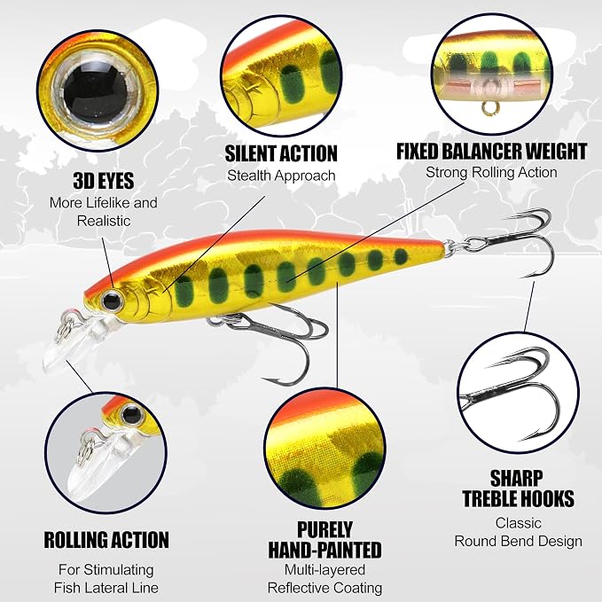 LUCKY CRAFT Pointer 78SP Fishing Lures, 3” Jerkbait Freshwater Bass & Trout Lures, Suspending 4ft–5ft Depth, Jerkbait with Walk-the-Dog Action, Precision Bass Fishing Gear and Accessories