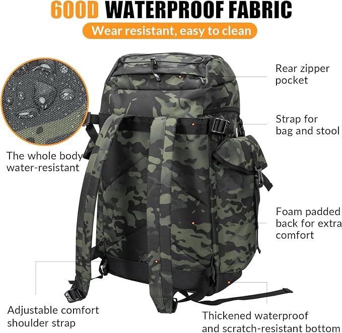 THKFISH Fishing Hunting Backpack Chair with Rod Holder, 35L Large Capacity Storage Tackle Box Foldable Backpack Stool for Adults Fishings, Camping and Hunting