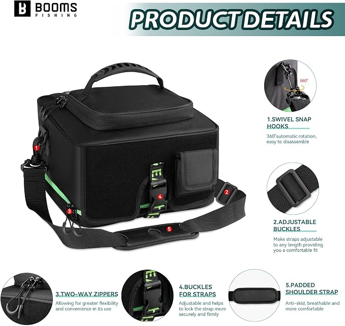 Booms Fishing Expandable Reel Bag - Double Layer Hidden Storage Case for 8 Reels - Protective Compartment, DIY Space for Tackle and Equipment - RC4 Cover