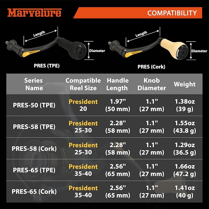 Foldable Power Handle Compatible for Pflueger President, President XT 20-40 Spinning Fishing Reels (Not for President Lock Type or President 6920-6940 Series)