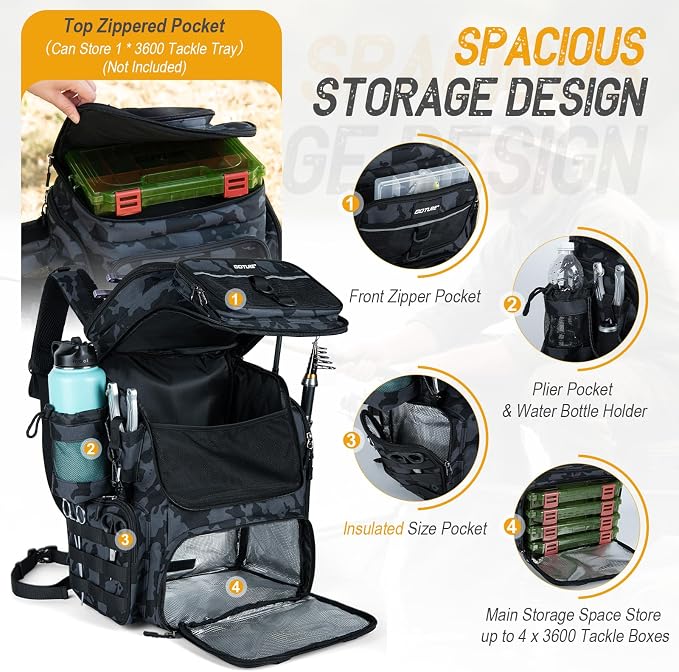 Goture Fishing Backpack with 4 Tackle Boxes, 900D Water-Resistant Tackle Backpack with Rod Holders,Insulated Cooler Compartment, 55L Large Capacity Fishing Gear Storage Bag for Saltwater & Freshwater