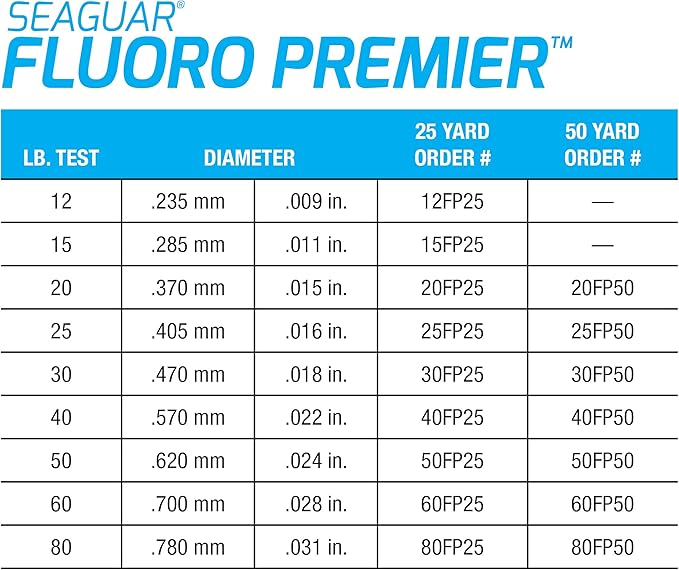 Seaguar Fluoro Premier Saltwater Fishing Line Shock Leader, 100% Fluorocarbon, Multiple Sizes