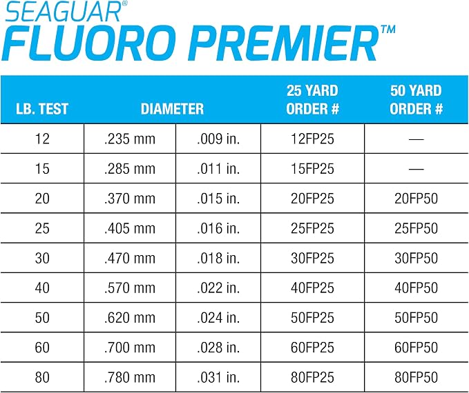 Seaguar Fluoro Premier Saltwater Fishing Line Shock Leader, 100% Fluorocarbon, Multiple Sizes