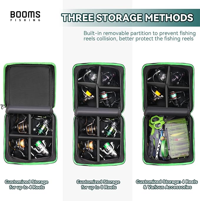 Booms Fishing Expandable Reel Bag - Double Layer Hidden Storage Case for 8 Reels - Protective Compartment, DIY Space for Tackle and Equipment - RC4 Cover