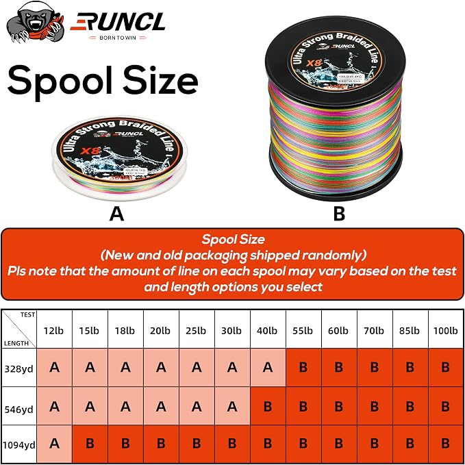 RUNCL 8 Strands Braided Fishing Line - High Visibility Colored Braid Line, Super Strong, Abrasion Resistant, No Stretch, 328yds/546yds/1093yds, 12lb to 100lb for Saltwater or Freshwater Fishing