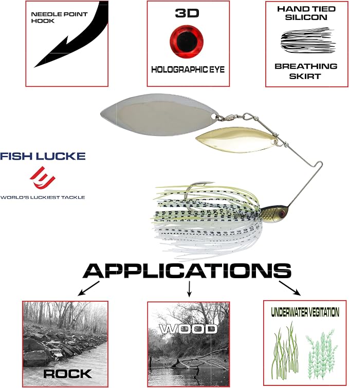 Luck E Strike Jimmy Houston Legends Spinner Bait with Willow Blades