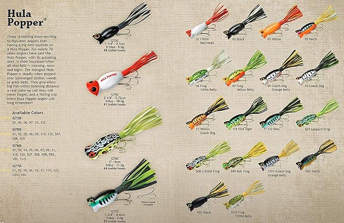 Arbogast Hula Popper Topwater Bass Fishing Lure