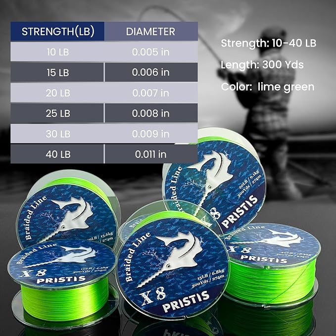 Pristis X8 Braided Fishing Line, 8-Strand Super Strong Braid Line for Professional, Pro Grade Abrasion Resistant & Zero Stretch Durable Gear Tackle for Saltwater Freshwater, 300 Yds Lime Green
