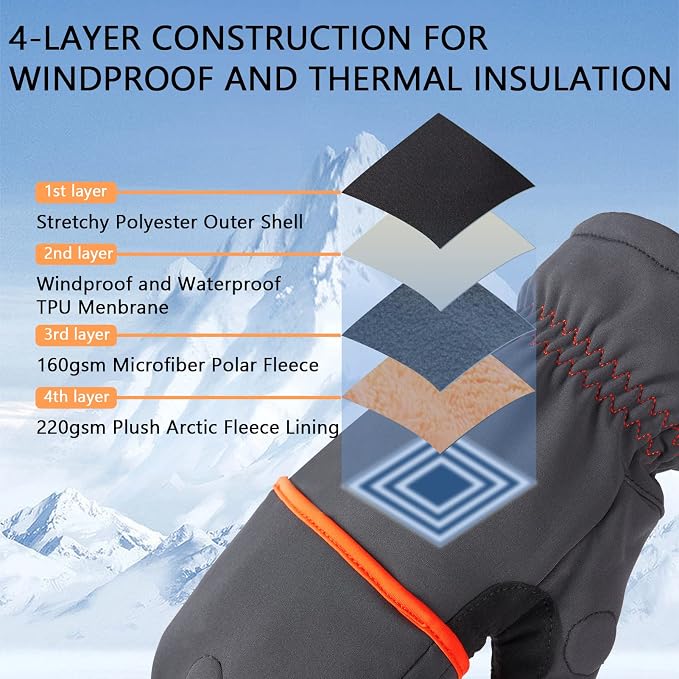 BASSDASH WinteFlex Insulated Ice Fishing Mittens Cold Weather Fingerless Gloves Water Resistant for Men Women Hunting
