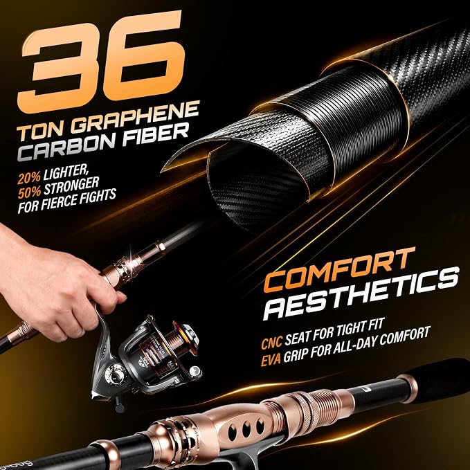 PLUSINNO Fishing Rod and Reel Combo with Telescopic Fishing Pole, Portable Travel Fishing Rods Kit with Tackle Box Carrier Bag & Manuals, Fishing Gear Tool Kit for Freshwater, Fishing Gifts for Men