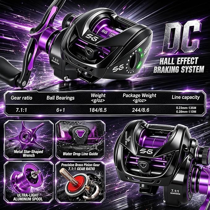 SOUGA Baitcasting Reel, Ultra-Light 184g & Smooth 6+1BB Baitcaster Fishing Reel, Smart Magnetic Anti-Backlash System, 7.1:1 Gear Ratio, Drag Easy Casting for Tournament & Beginner Anglers