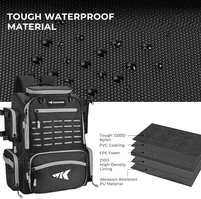 KastKing Bait Boss Fishing Tackle Backpack with Rod Holders-4 Tackle Boxes-Rain Cover,Storage for Fishing Gear