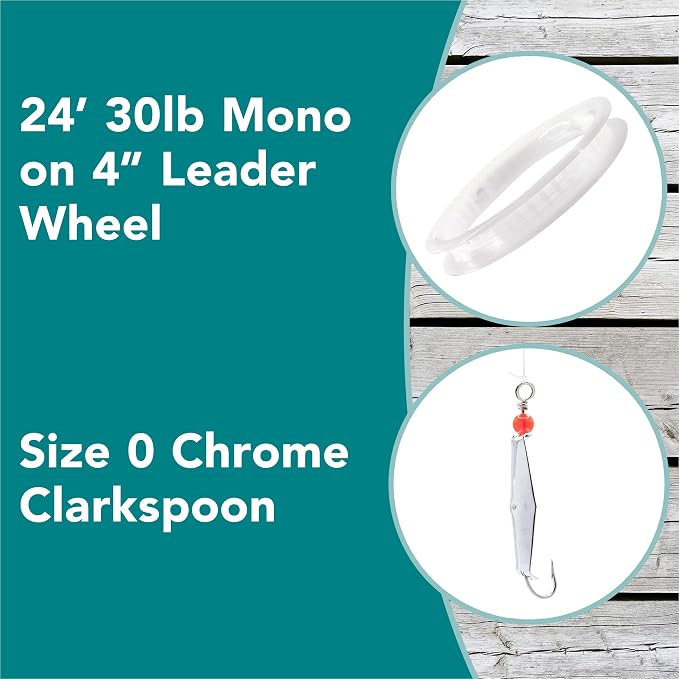 Clarkspoon Pk1-0RBMS Spoon/Planer Kit