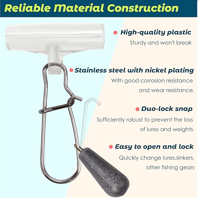Sinker Slides Stainless Steel Fish Line Clips with Dou Lock Snaps, Suitable for Varieties of Fishing Gears, Fish Lures Sinkers Floats Split Shot Swivel Hook Fishing Tackle Catfish Rig