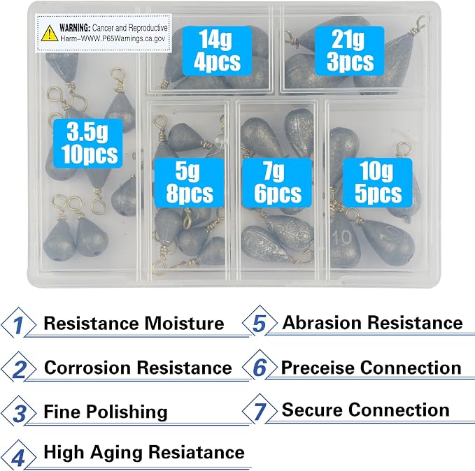 30 Pack Fishing Weight Sinkers,Bass Casting Sinker Weights Lead Bell Drop Shot Sinker with Brass Swivel Catfish Weight Sinkers Streamline Saltwater Freshwater Fishing