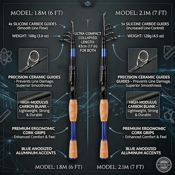 Portable Fishing Rods,Telescopic Spinning Rod with 24T Carbon Blanks & Solid Carbon Tip, Cork Handle Collapsible Rods, Easy to Travel