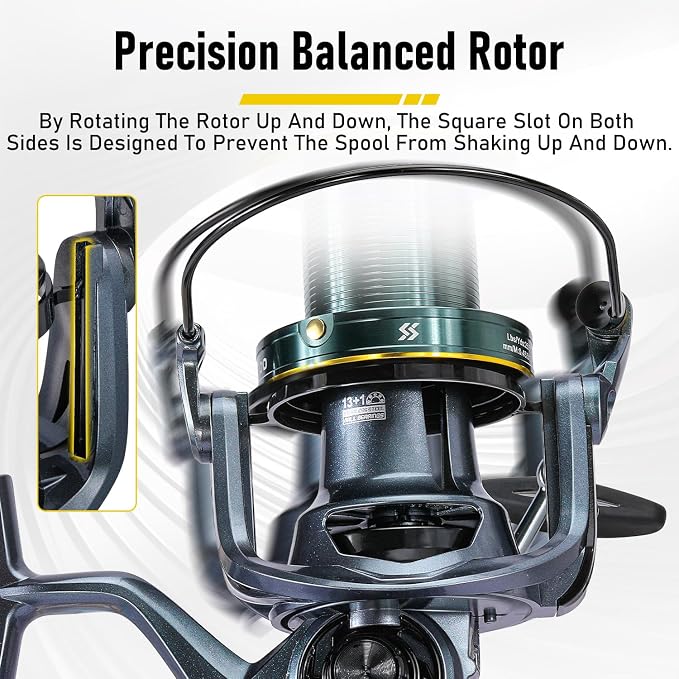 Sougayilang Surf Spinning Reel - Ultra Smooth Drag System for Big Game Saltwater Surf Fishing, Powerful Ideal High-Capacity Reel for Saltwater and Offshore Fishing