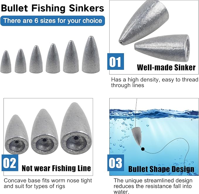 Bullet Fishing Sinkers Weights Slip Sinkers Kit- 29/83Pcs Fishing Worm Weights Assorted Set for Bass Fishing Saltwater
