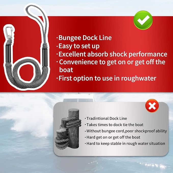 Bungee Dock Line with Stainless Steel Clip – Boat Dock Rope with Foam Float for Kayak, Canoe, Pontoon, Watercraft, SeaDoo, Docking – 4–5.5 ft, 2 Pack（Grey）