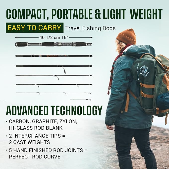 Rigged and Ready Smuggler Series™ Travel Fishing Rods. Super Compact, 1 Spinning Rod and Reel Combo, 4 Spin, 1 Casting Rod + Cases. 2, 3 or 4 Tips. Spin and General Freshwater - Saltwater Fishing