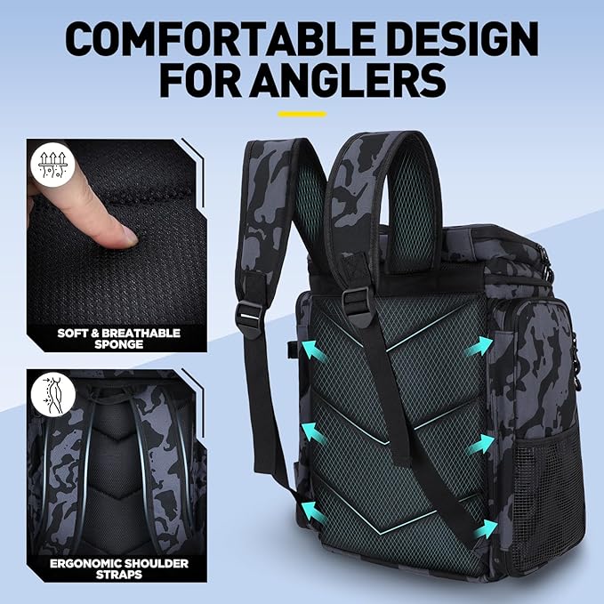 PLUSINNO Fishing Tackle Backpack with Rod Holders，42L Water-resistant Fishing Bag Store Fishing Gear,Fishing Gifts For Men.