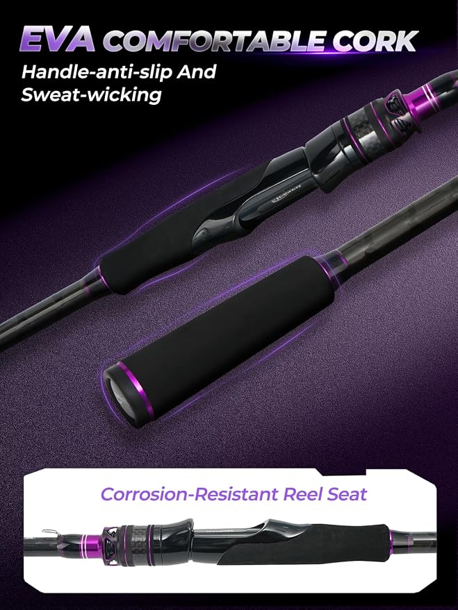 Jenseits Carbon Fiber Fishing Rod Series (6-12 Ft), Spinning & Casting Rods with Stainless Steel Ceramic Guides, Fast Action Fishing Pole for Bass, Trout, Walleye & Surf Fishing