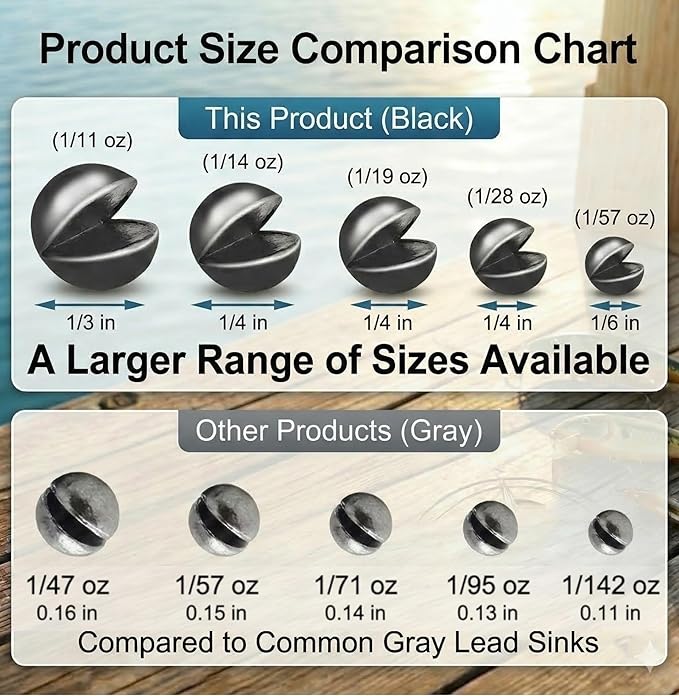 200/350 Pcs Premium Split Shot Fishing Weights Sinkers, Removable Leakproof Fly Fishing Split Shot for Freshwater & Saltwater， Bass Trout Circular Accessories - 5/6 Sizes