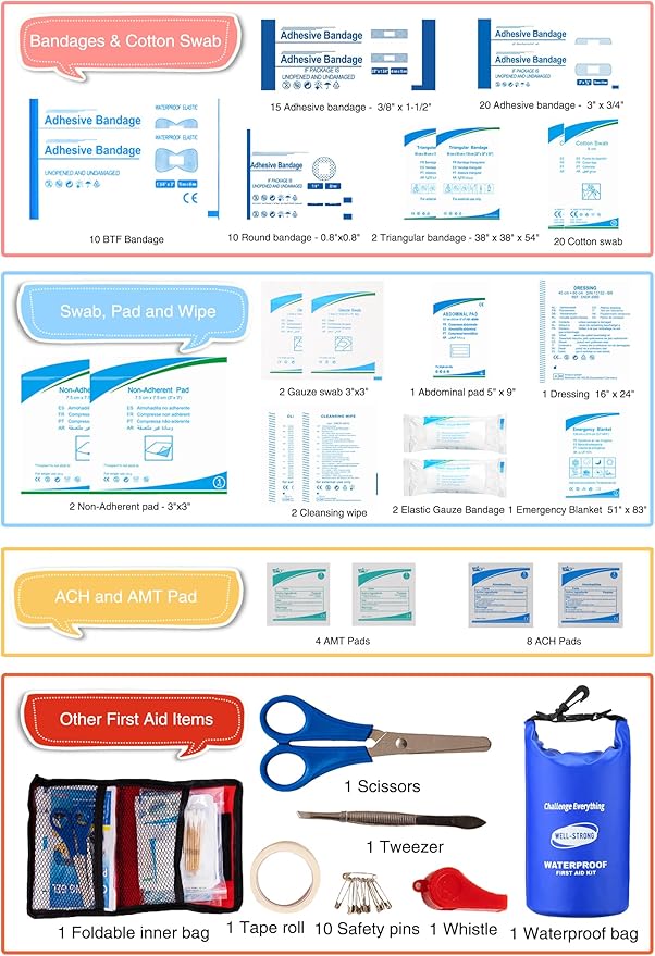 Emergency First Aid Kit for Boating, Fishing & Kayaking – Waterproof Medical Supplies with Roll Top Design, 2L Capacity, Blue