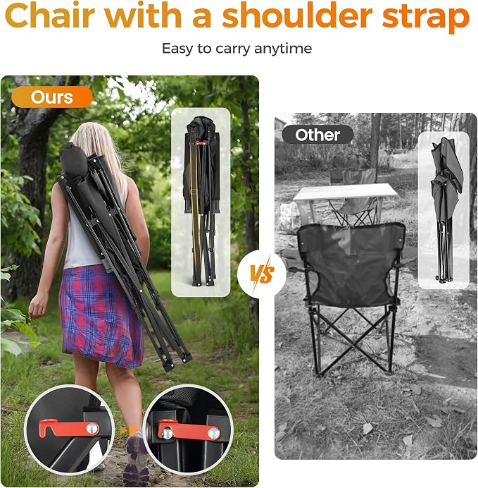 ALPHA CAMP Heavy Duty Camping Chairs with Cup Holder Oversized Folding Chair 500LBS Capacity Outdoor Chair with Headrest,Lawn with Side Pocket for Lawn, Sports and Fishing