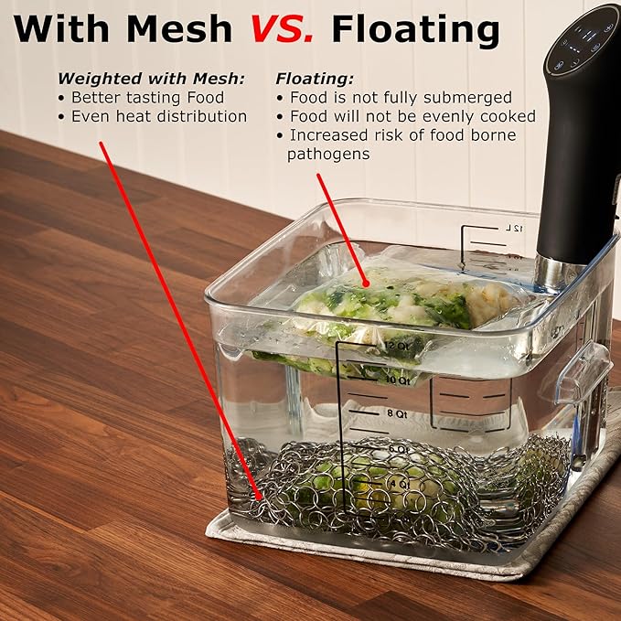 TopHat Sous Vide Sinker Weights (1.2 LB) Heavy-Duty Stainless Steel Weights with Clips for Precise Cooking - Food Grade Accessory - Safe and Convenient Cooking Solution
