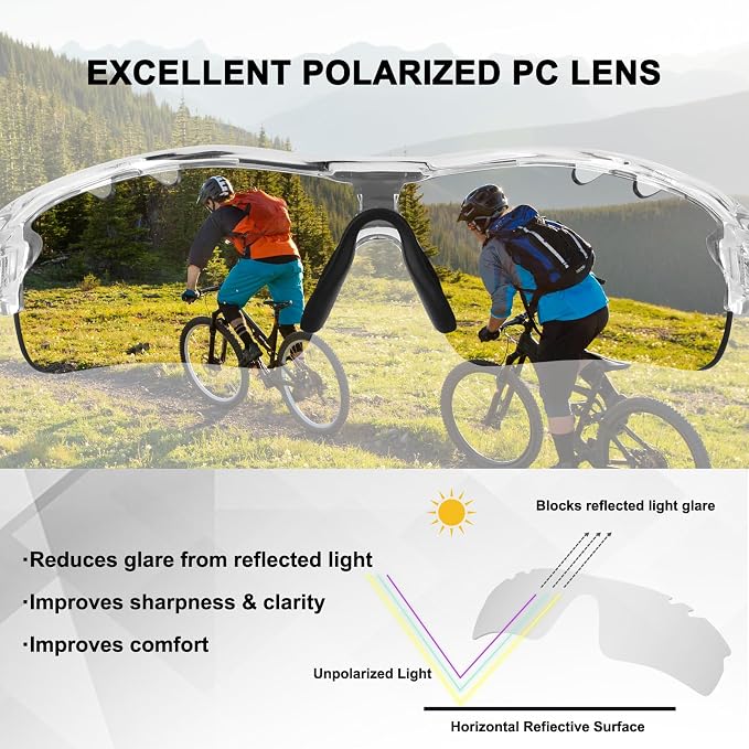 BangLong Polarized Cycling Sunglasses for Men Women, 26g Sports Sunglasses with 5 Lenses for Running Fishing Baseball Driving