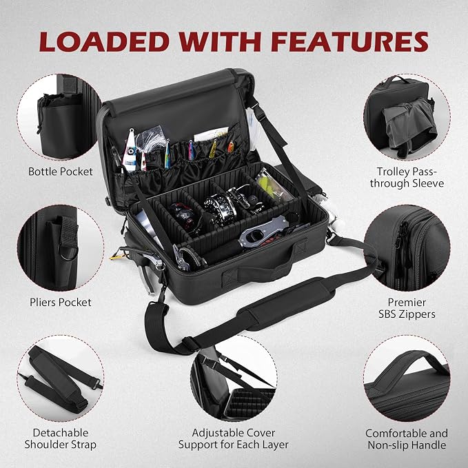 Goture Black Fishing Reel Case, Customize Storage, Shockproof Internal Divider Design, Structured Load-Bearing Design, Tough and Water-resistant, Keep Reels Protective