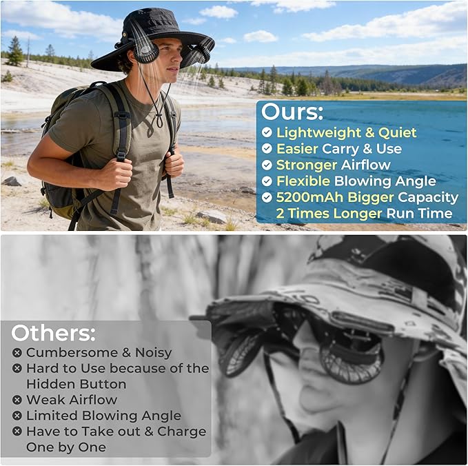 AMACOOL Bucket Hat Fan Pro, Gifts for Father Dad Husband, Fishing Essentials for Women Men, Camping Hiking Beach Gardening