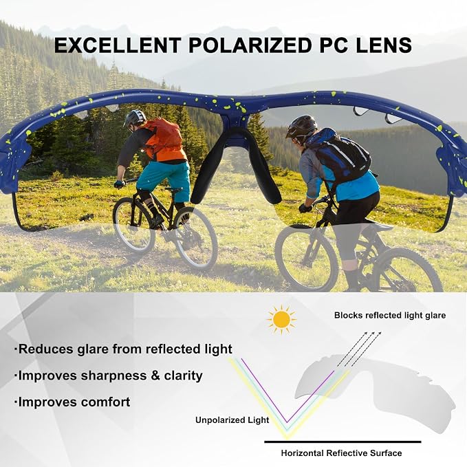 BangLong Polarized Cycling Sunglasses for Men Women, 26g Sports Sunglasses with 5 Lenses for Running Fishing Baseball Driving