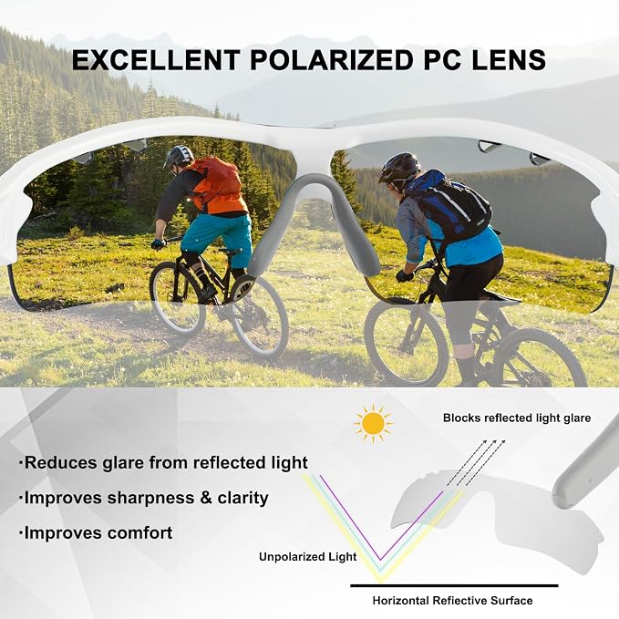 BangLong Polarized Cycling Sunglasses for Men Women, 26g Sports Sunglasses with 5 Lenses for Running Fishing Baseball Driving