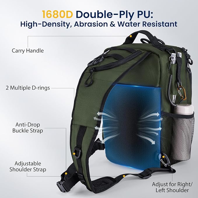 Goture Green Tactical Sling Fishing Bag with Trays, Heavy Duty 1680D Fishing Backpack for Hiking Camping, Adjustable Shoulder Strap with Rod Holder & Tool Pockets, Tackle Box Organizer Bag